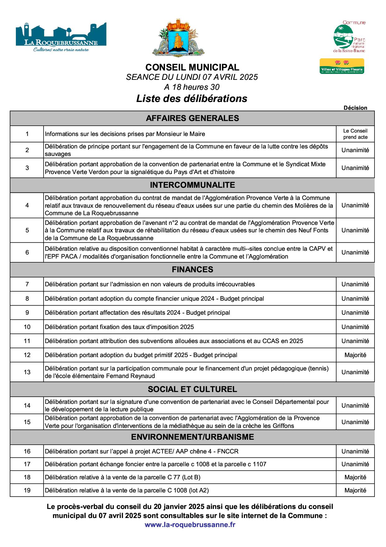Avril 25 cm liste delib votees